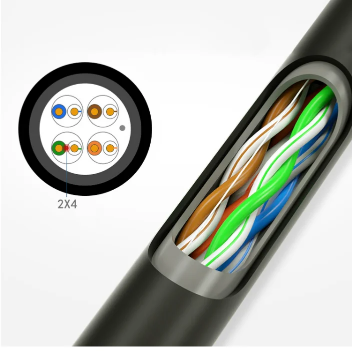 Utp Stp Sftp Cat5 Cat5e Cat6 Cat 6 Shielded 23awg 4 Pairs Pvc Lszh Jacket Indoor Lan Ethernet Network Cables 305m 1000ft Box