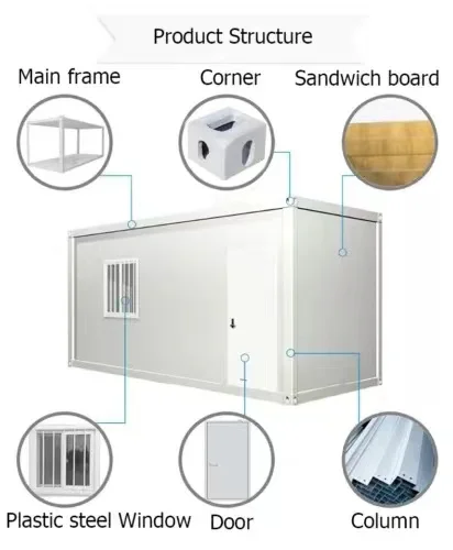 Контейнерный дом с 3 спальнями Китай casas prefabricadas купить доставка контейнерный