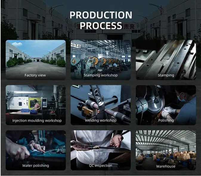 Production process