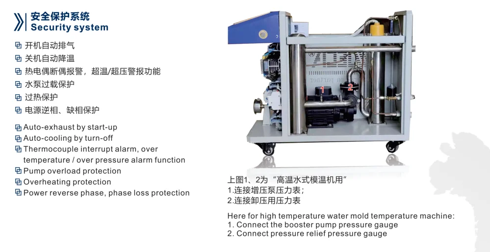
Industrial Mould Temperature Controller / Water Mold Heater for Plastic / Thermoregulateurs a eau 