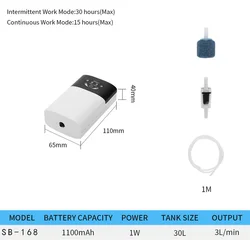 Aquarium Oxygen Air Pump Compressor Fish Tank USB Charging Portable Exhaust Ultra Silent Mute Outdoor Fishing Pet