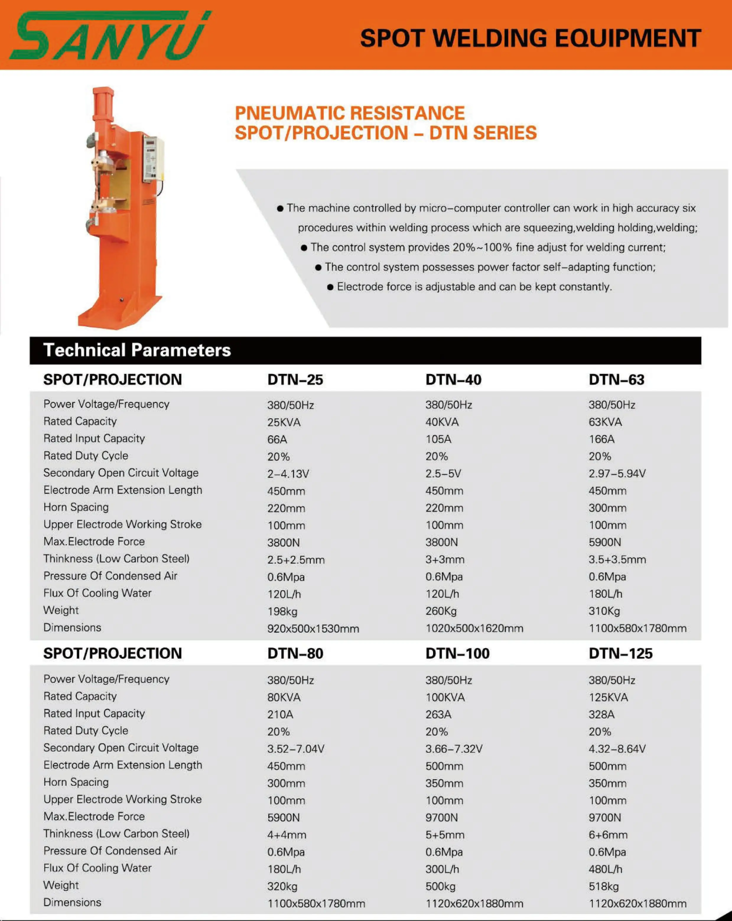 SANYU DN-16 Spot Welding Machine 220V Single Phase Resistance Steel Pedal Spot Welder