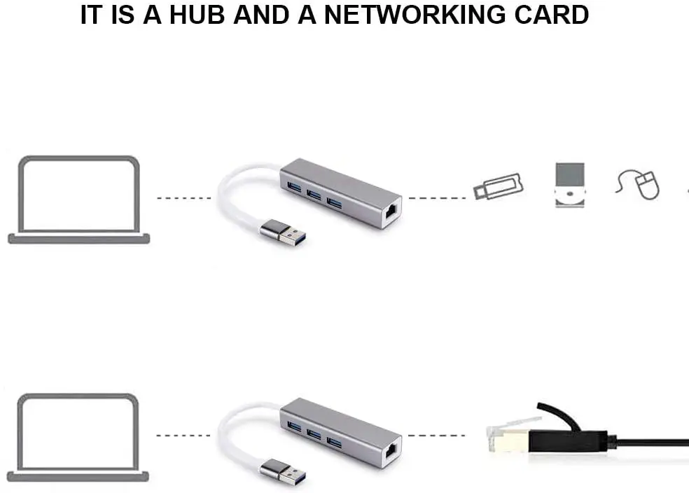 Горячая продажа usb 3 0 к rj45 концентратор lan Ethernet адаптер гигабит с Женский порт для ноутбука ноутбук компьютер