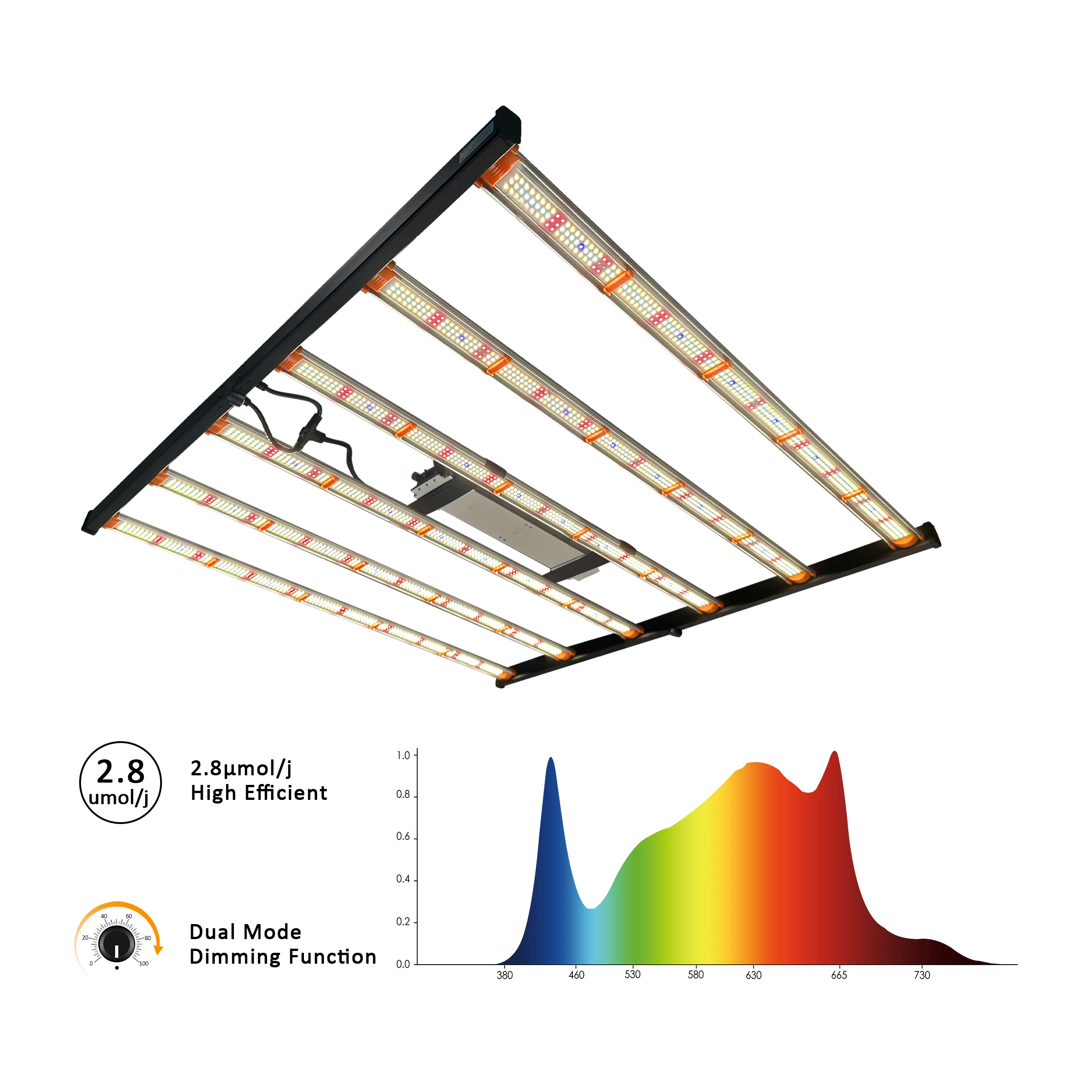 Redfarm Eu Ru Stock Lm301h Plant Growth Uv Ir Dimmable Led 4x4ft 720w 660w Grow Light Professional Red LED Grow Light