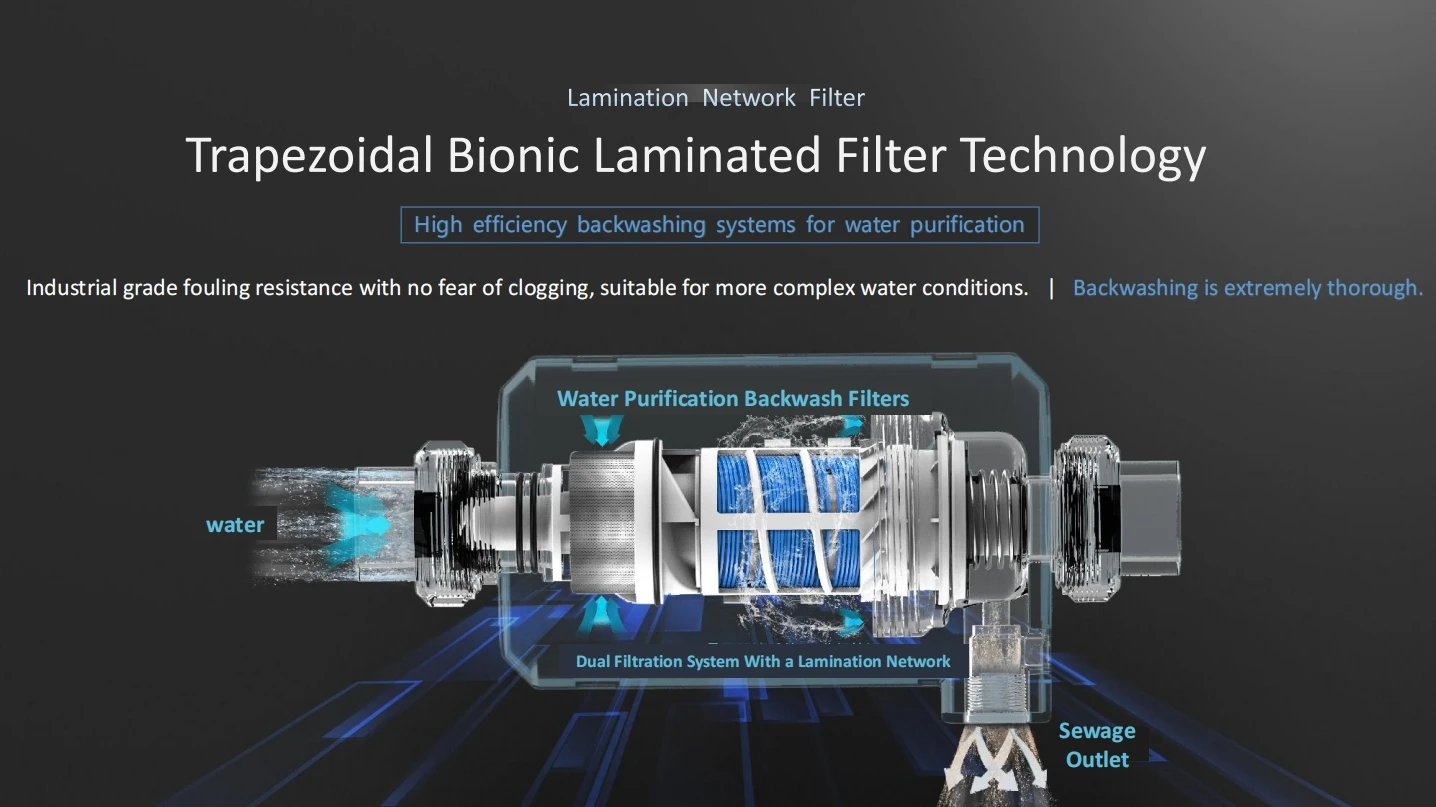 Dual mesh sediment pre filter system aqua water pre filter with bionic tech