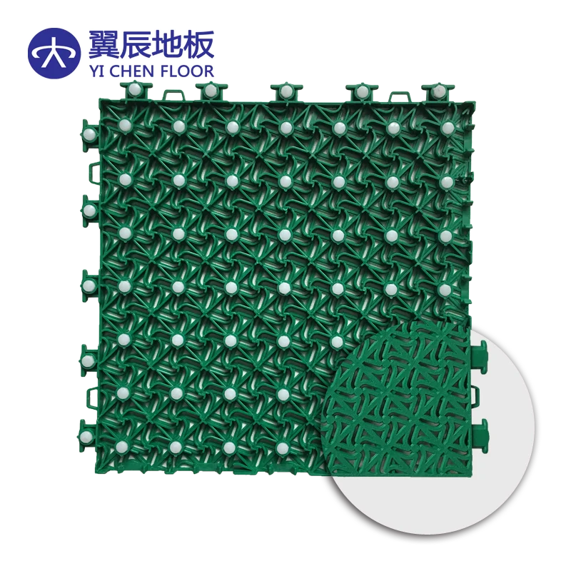 Полипропиленовый материал Переплетенные напольные