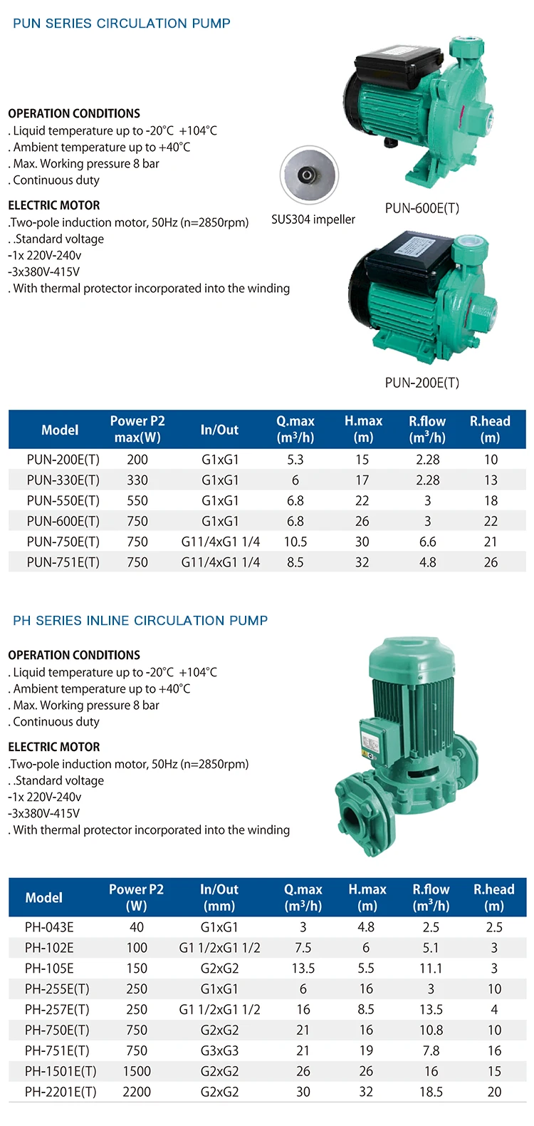Circulation-Pumps_01 (7).jpg
