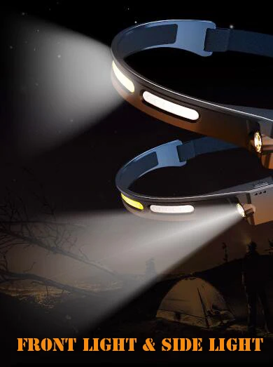 USB Rechargeable Led Headband Headlamps Outdoor Night Cycling Light Wide Angle Headlight Sensor Waterproof Headlamp Flashlight