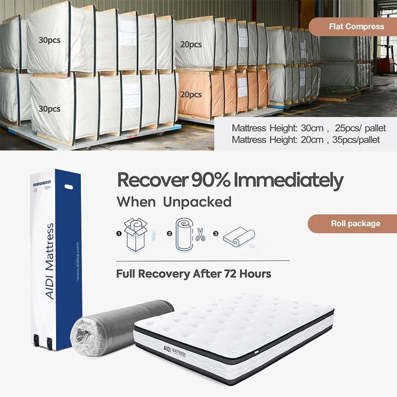 AIDI Source Factory Price Quality Assurance Hotel  Bonnell Spring For Bed Mattress In A Box