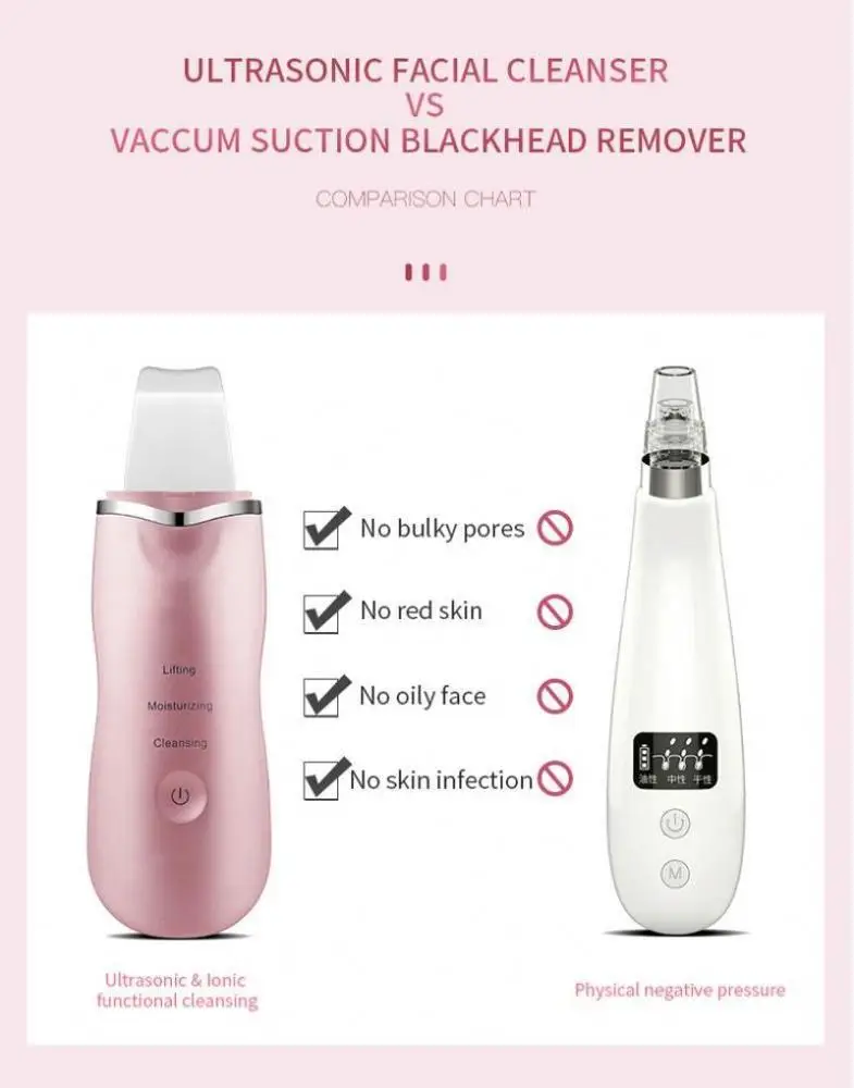 Портативный ультразвуковой скребок для удаления черных точек на носу