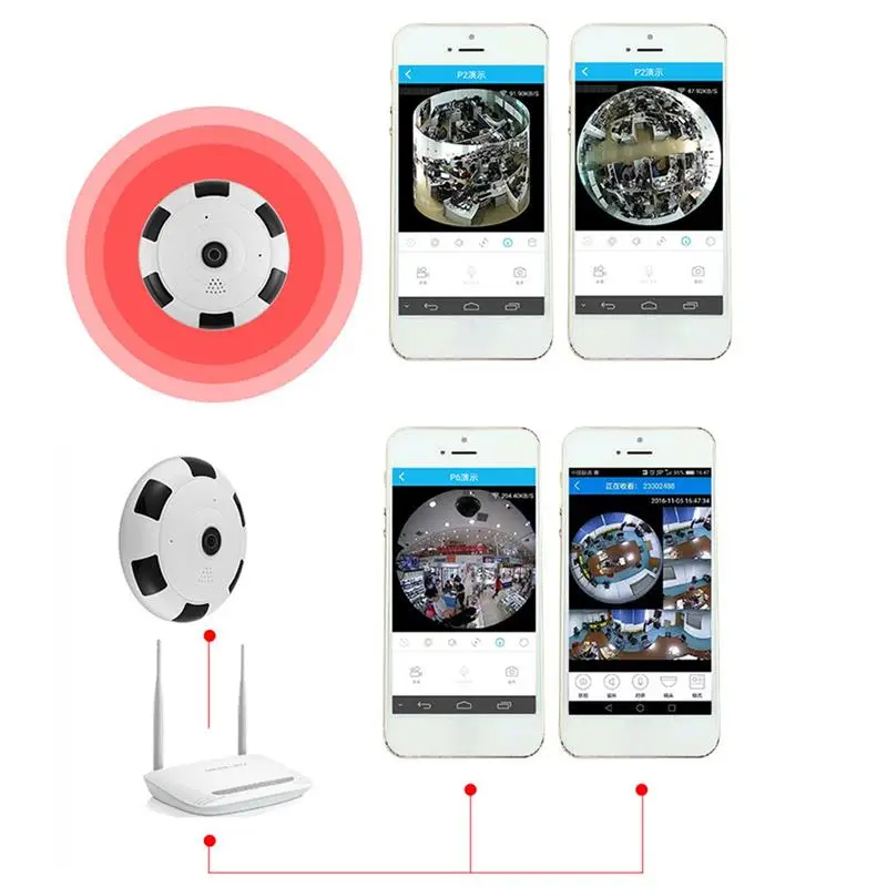 cctv hd camera 1080p full system\n