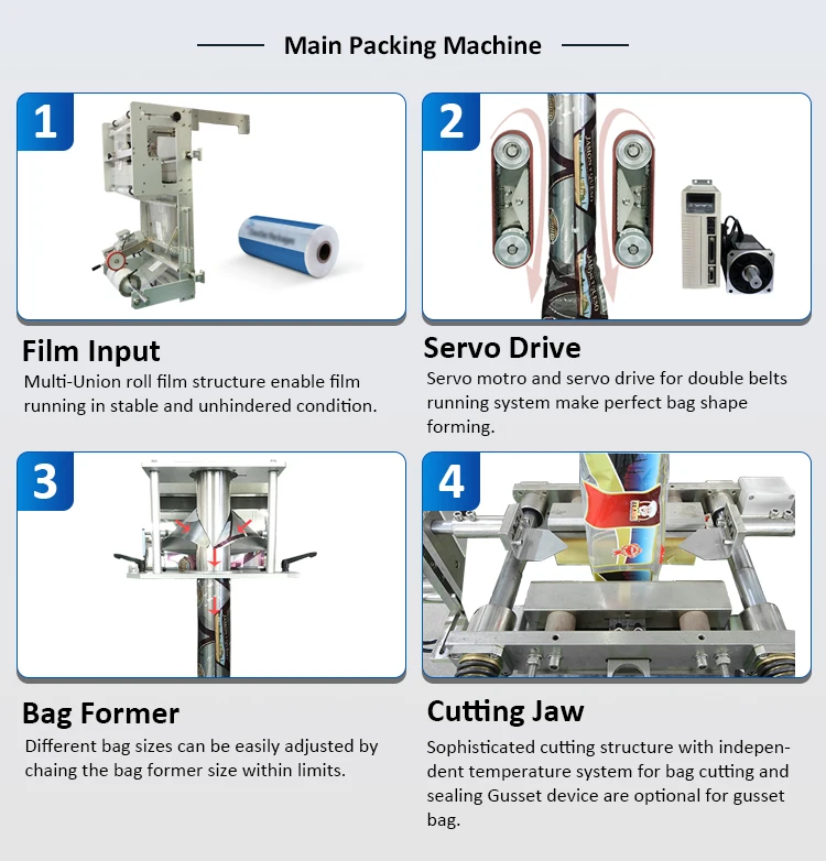 powder packing machinery.jpg