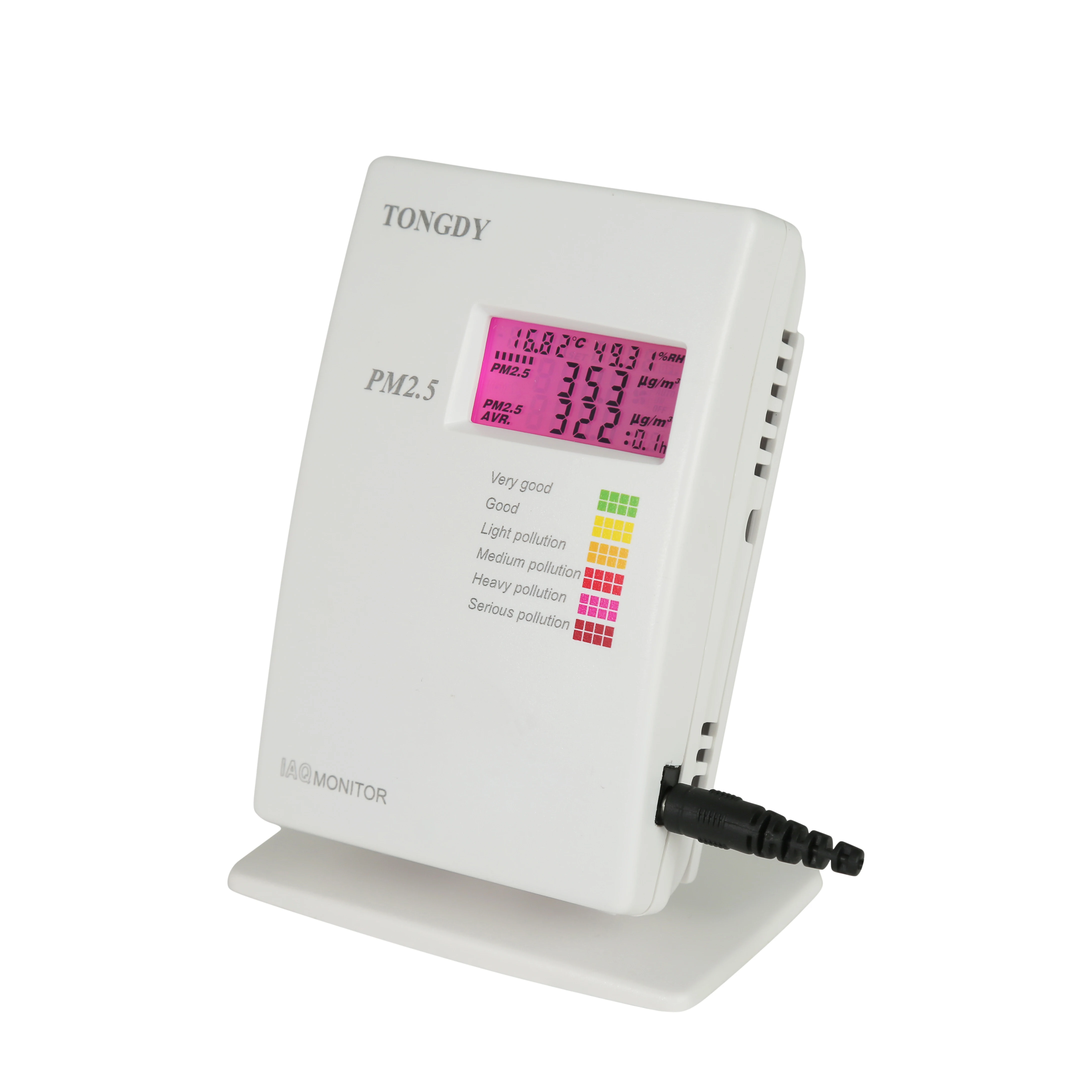  Монитор и передатчик PM2.5 с интерфейсом RS485 для систем HVAC BAS BMS DCS