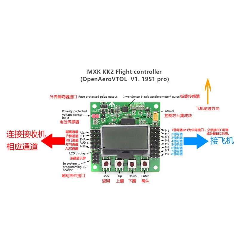 MINI-KK2154