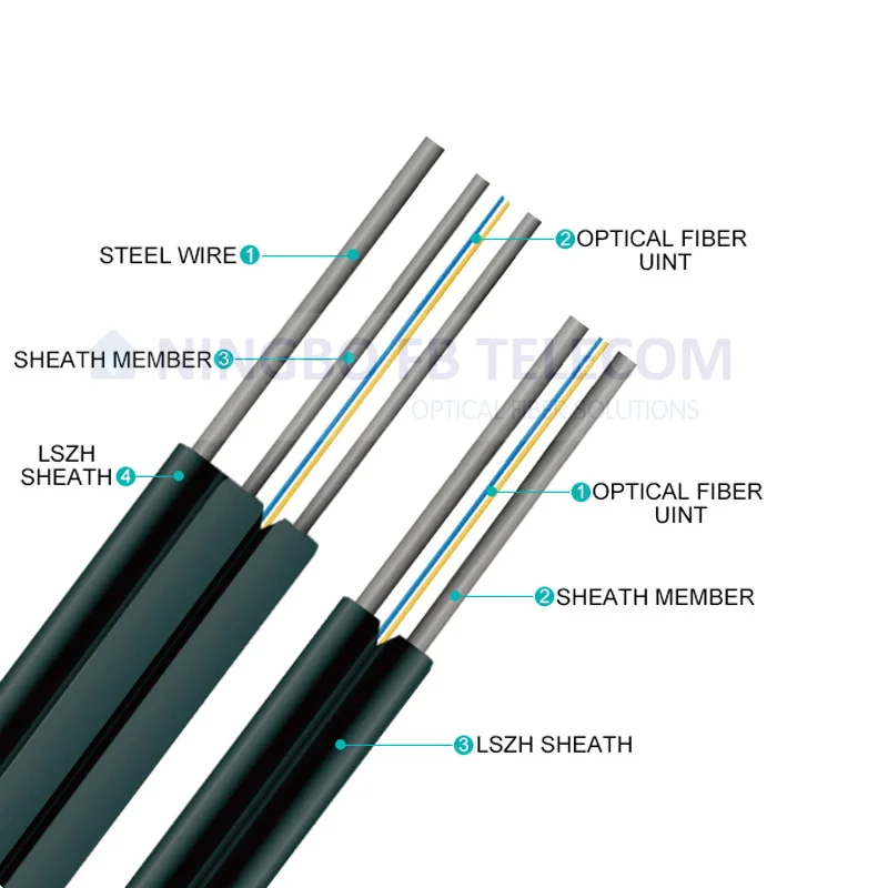 GJYXFCH Single mode OS2 1 core fiber optic FTTH drop cable outdoor flat cable drop fibra optica