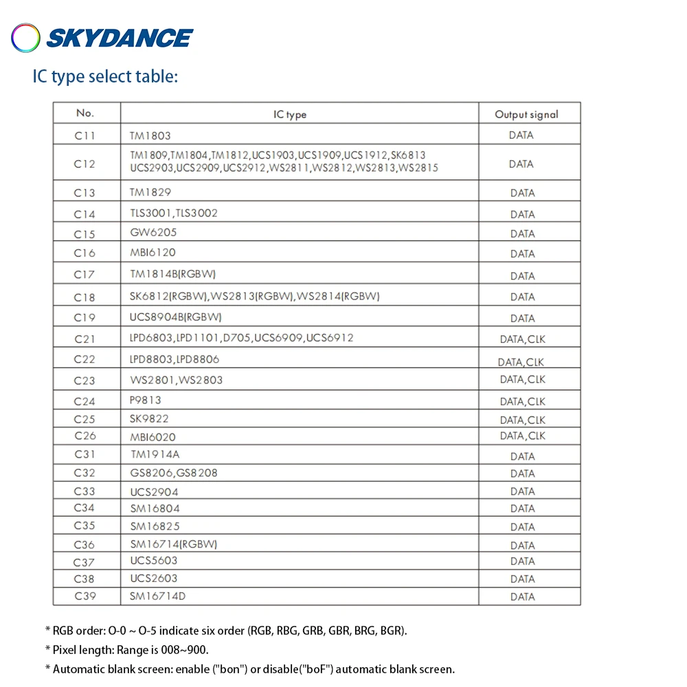 Skydance SC-L 5-24VDC RF SPI LED Controller for White light/RGB/RGBW pixel led strip Compatible with 47 kinds of Driving ICs