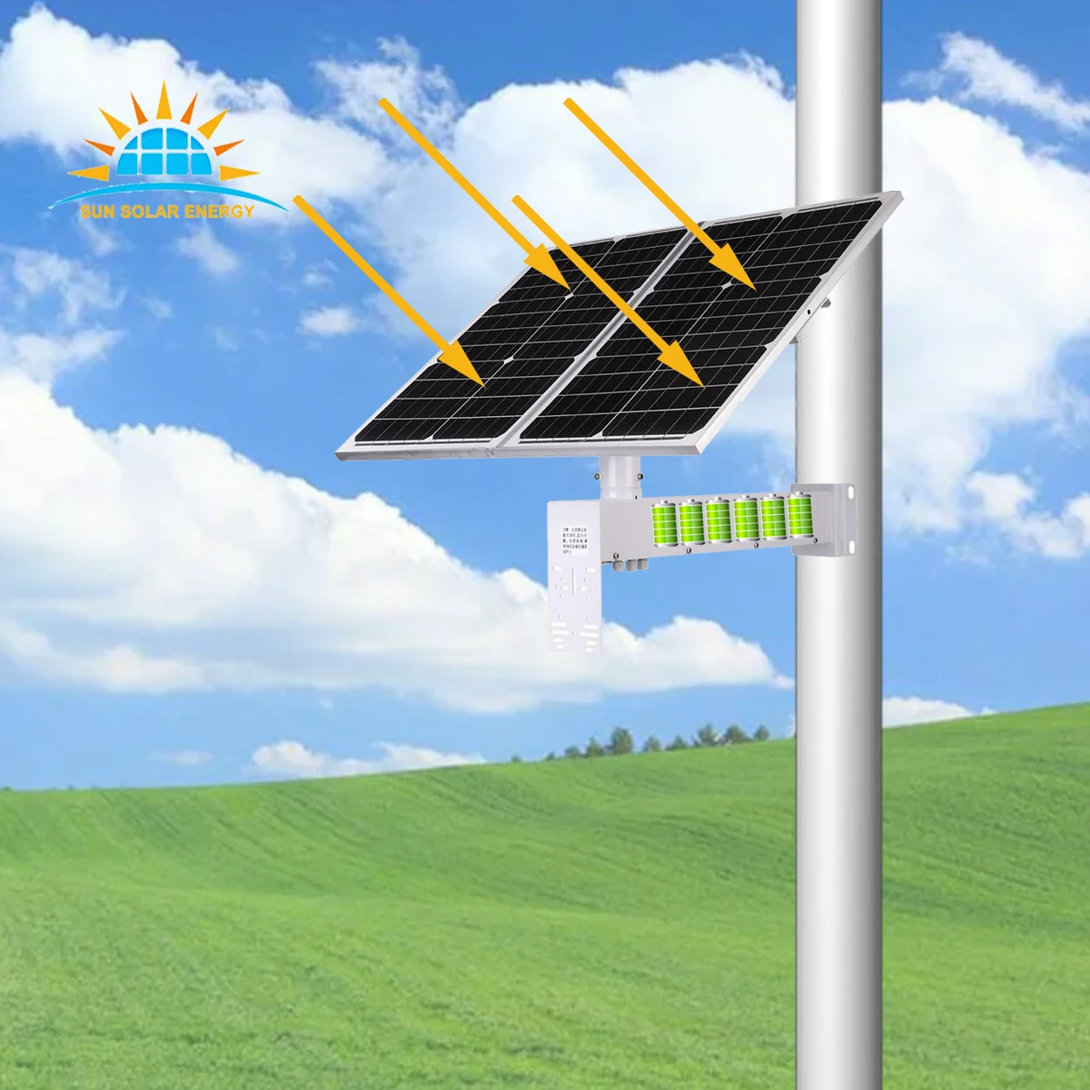 Solar Panel 80W 120W 240W Off Grid Lithium Battery Power Generator Outdoor MPPT POE 24V 12V Solar Energy System for CCTV Sim
