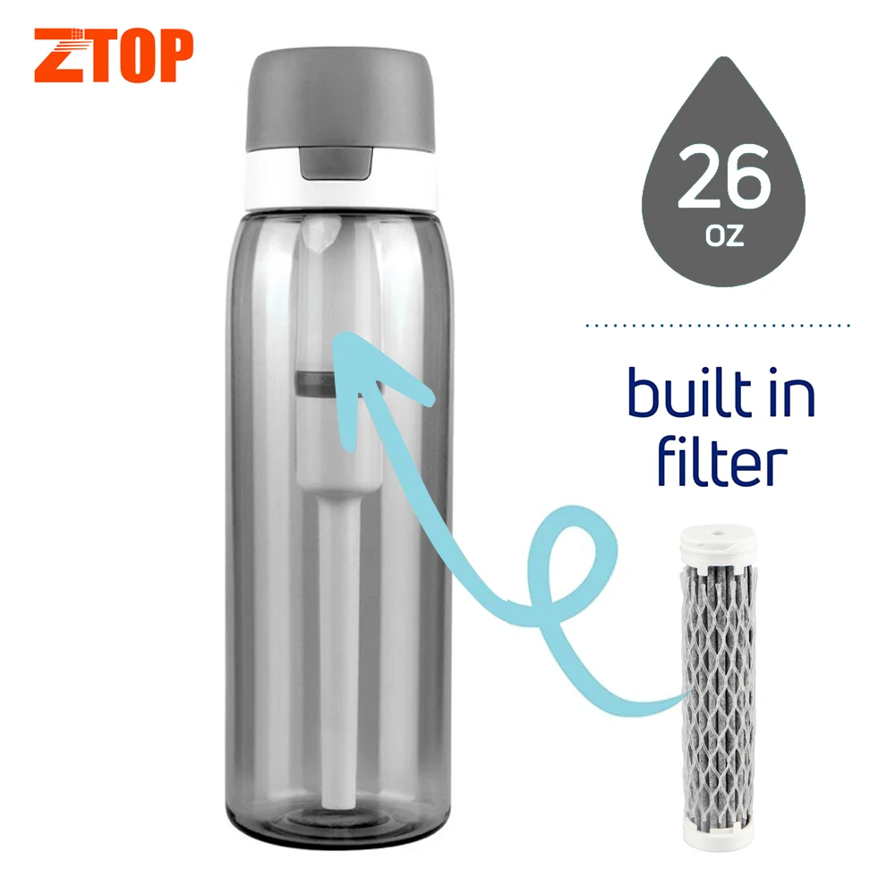 2023 New Modern Eco-Friendly High Filtration Effect Portable Filtering Outdoor Purifier Water Filter