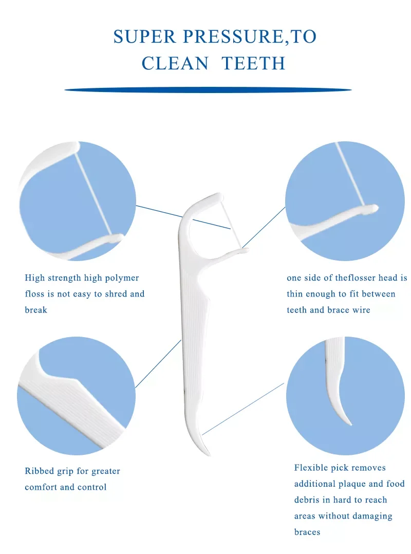 Oral care appliances teeth cleaning oral hygiene products orthodontic flossers for braces orthodontic floss