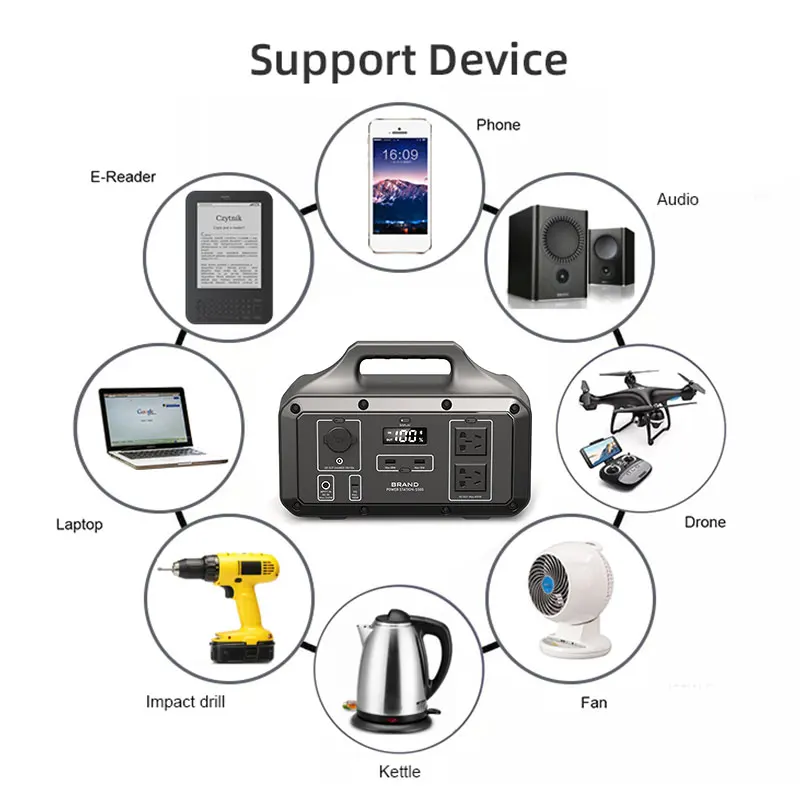 500W 1000W 1500W 2000W portable rechargeable 220v battery power station portable electric power station