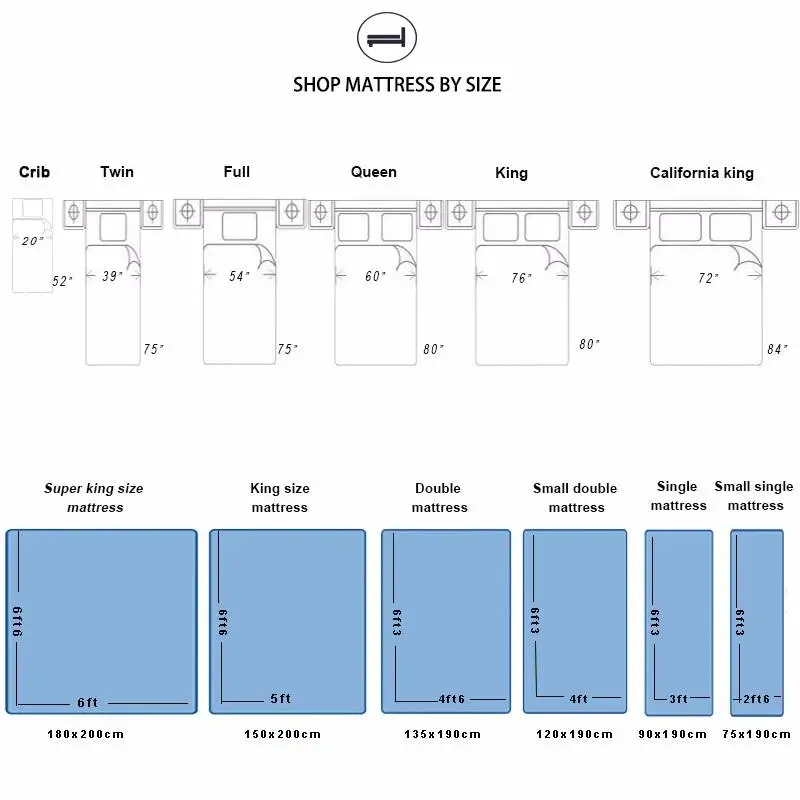 Домашний матрас мебель высокое качество бестселлер пена с эффектом памяти и пенный высокой плотности кровать оптовая продажа от производителя