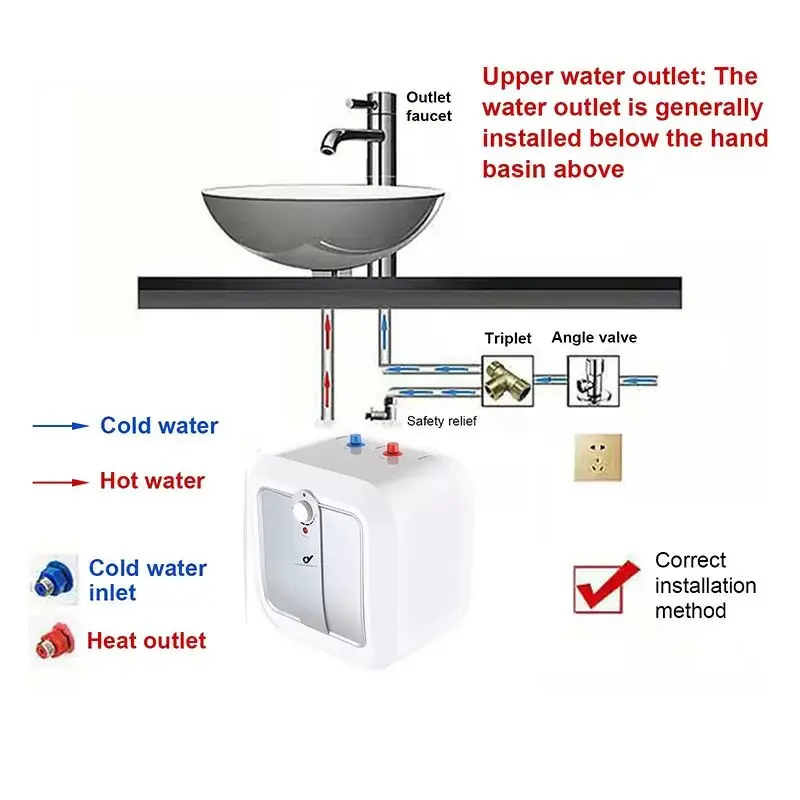 Factory Wholesale/Custom Household Electrical Appliances Mini Hot Water Heater Boiler Wholesale Electric Storage Water Heater