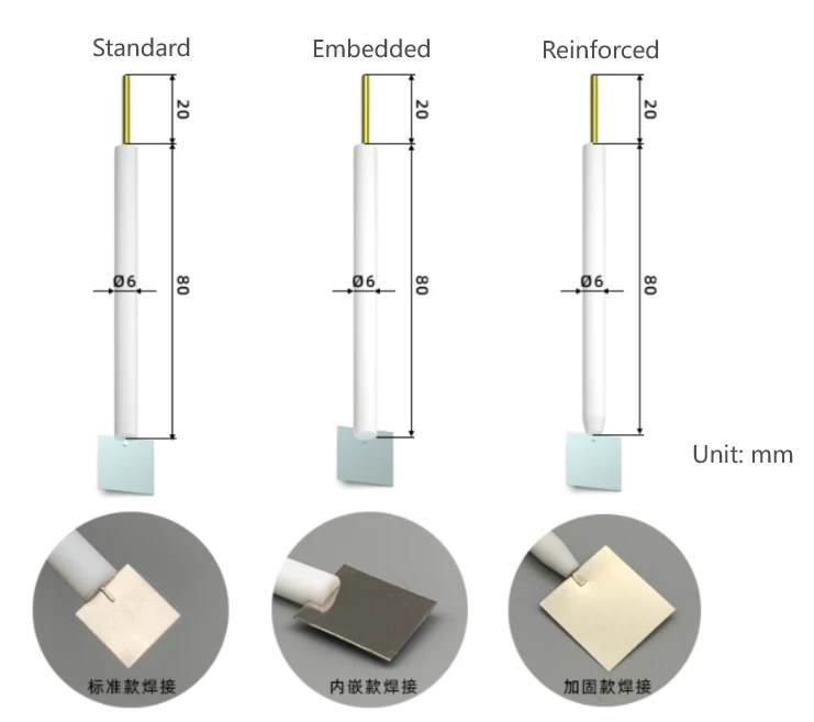 Lab 10*10*0.1mm Platinum Sheet Electrode for Electrochemistry Research