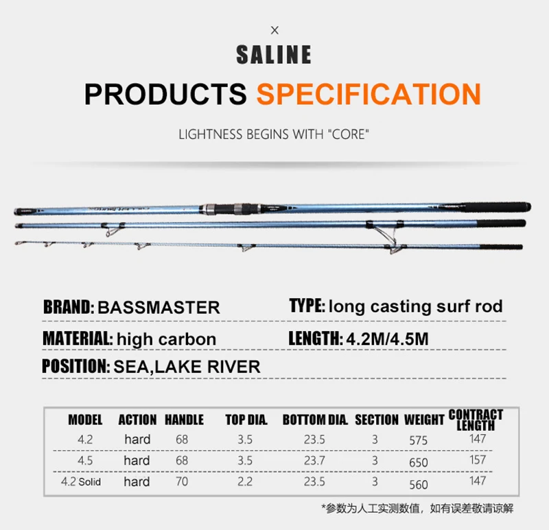 Fast Delivery Top Quality 4.2m/4.5m 3 Sections High Carbon Fiber Surf Long Shot Casting Fishing rods
