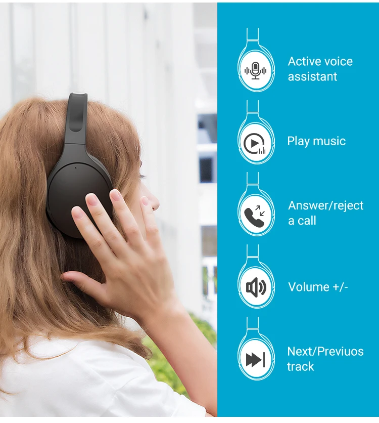 Hush- perfect product,2021 Hot Sale in amazon, -35dB Noise Canceling Headphone, wireless Bluetooth Earphone headset for working