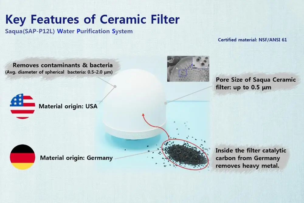 
Ceramic Filter for Gravity Counter Top Water Filter System Made in Korea 