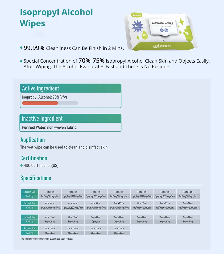 Winner Natural Household 70% Isopropyl Alcohol Cleaning Wet Wipes Custom Wet Wipes Biodegradable
