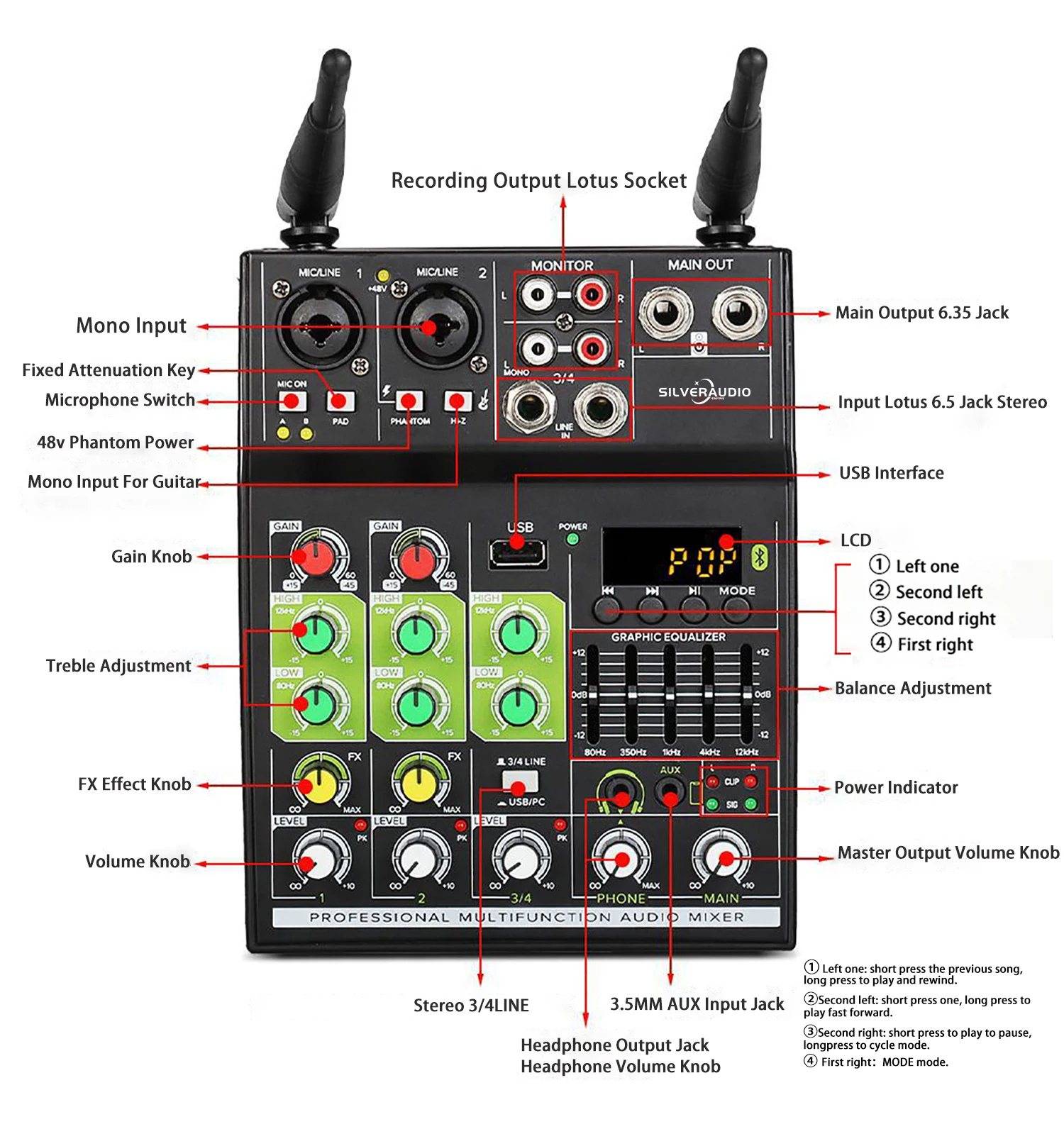 GAX-Gt4brand New Harga Mixer Audio 32 Channel With High Quality
