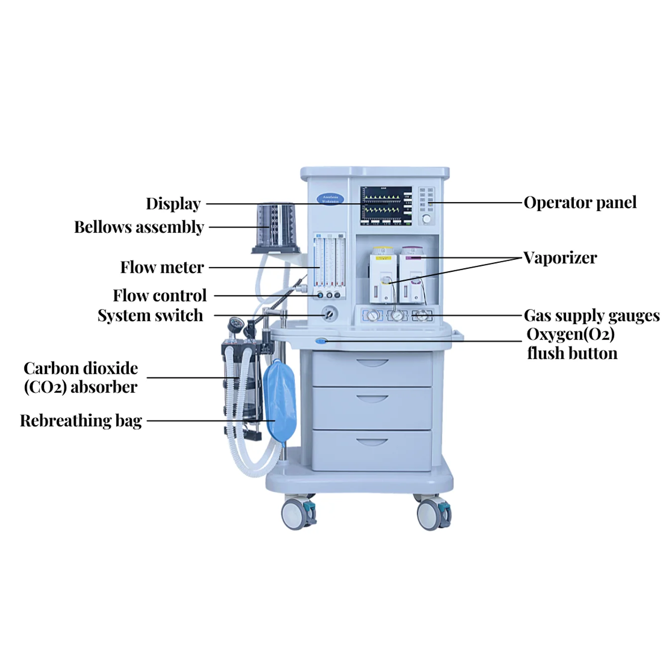 Medical Clinic Anesthesie Portable Anaesthesia machine Anaesthesia equipment Portable Gas with Trolley