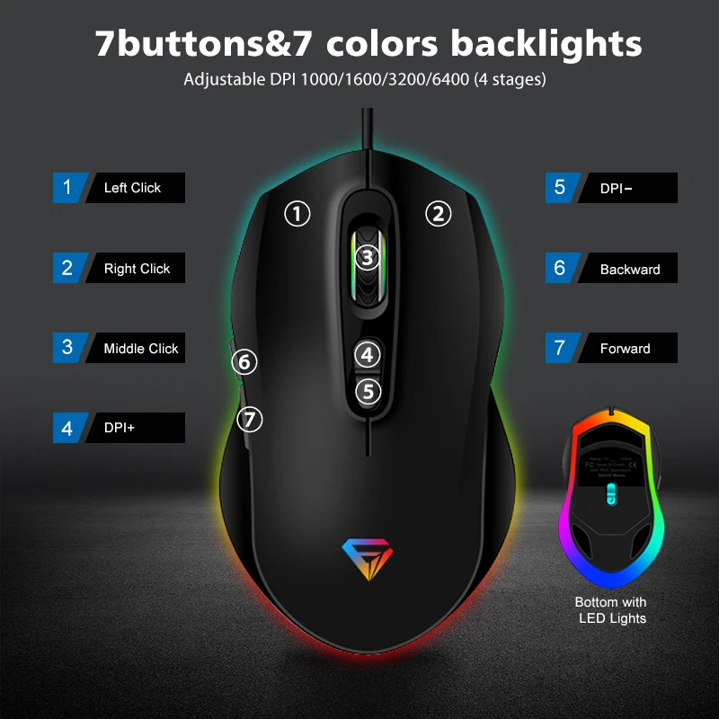 Gaming Mouse Pad Keyboard Headset Combos Membrane and Combo rainbow RGB