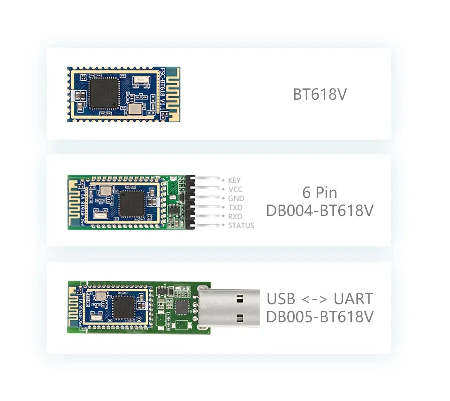 Feasycom Small Size BLE 5.2 TI CC2642R-Q1 RF Transceiver High Quality Bluetooth Module Supports GAP,ATT/GATT,SMP,L2CAP Profiles