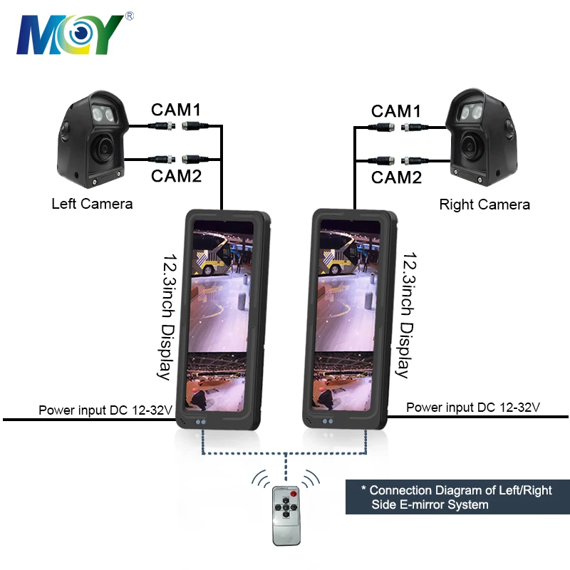 12.3 inch 2 channel Bus Rear Side View Mirror Replacement Blind Spot Monitor System for Truck/Bus