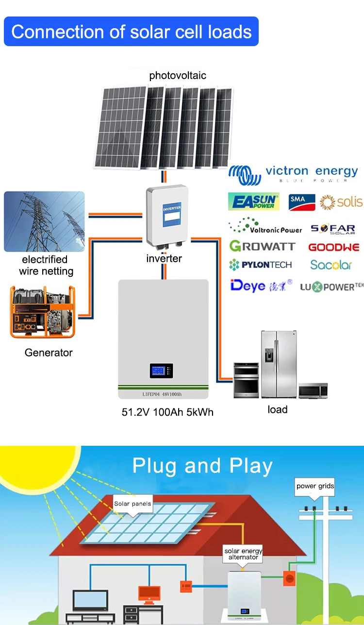 Высококачественное настенное крепление 51 2 В 100Ah 5KWH литиевая батарея LiFePO4 для домашней солнечной системы