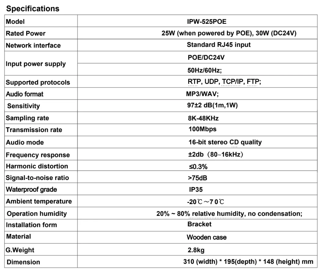 School factory hotel use IP based PA system POE speaker IP wall mount speaker wood good quality intercom paging system