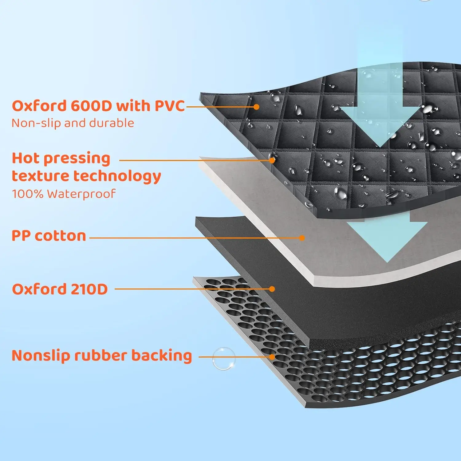 Popular Product New Styles Universal Waterproof Dog Hammock Pet Backseat Cover Extender Dog Car Seat Cover