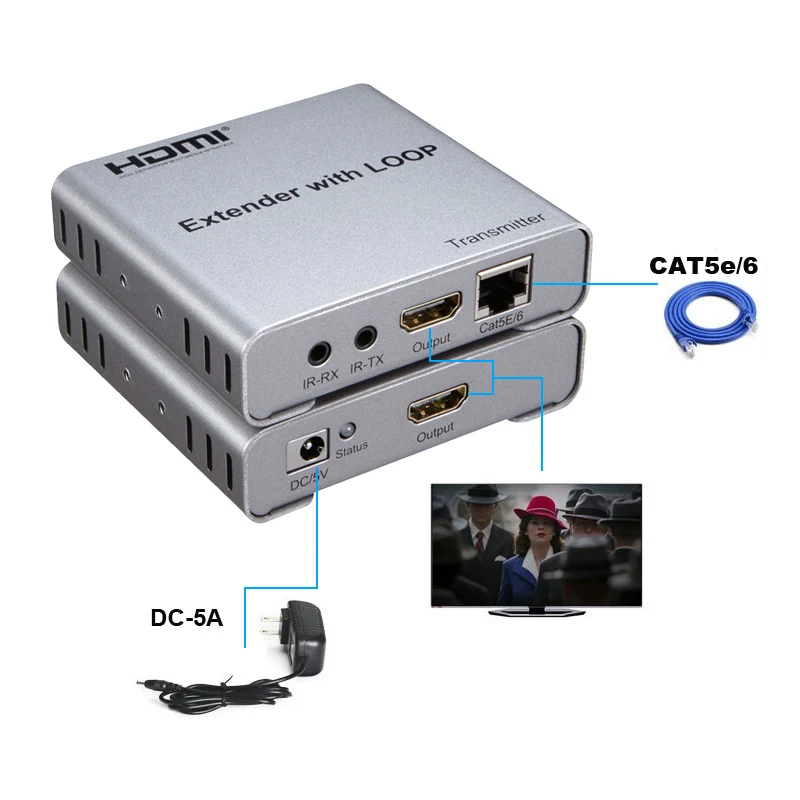 Удлинитель HDMI TX / RX с ИК через Cat5E 6 50M 1.4 Launcher + приемник 4Kx2K 1080P Поддержка 3D для TV DVD PS4 Проектор