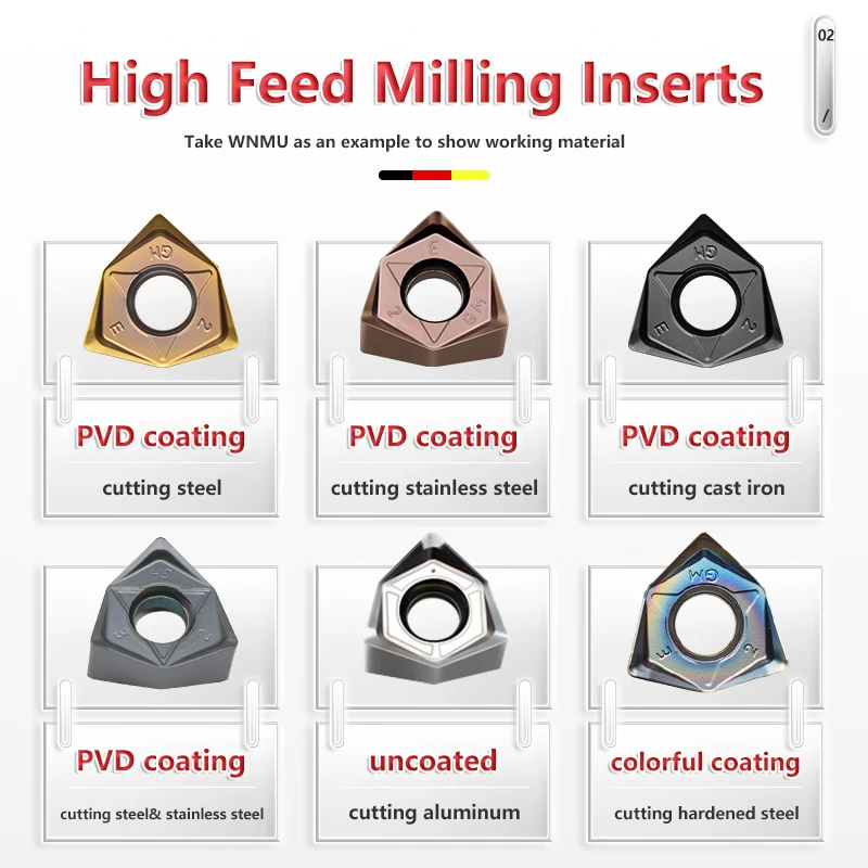 Cnc Cutting Tools 4NKT 3PKT SOMT Milling Cnc Inserts 4NKT060308