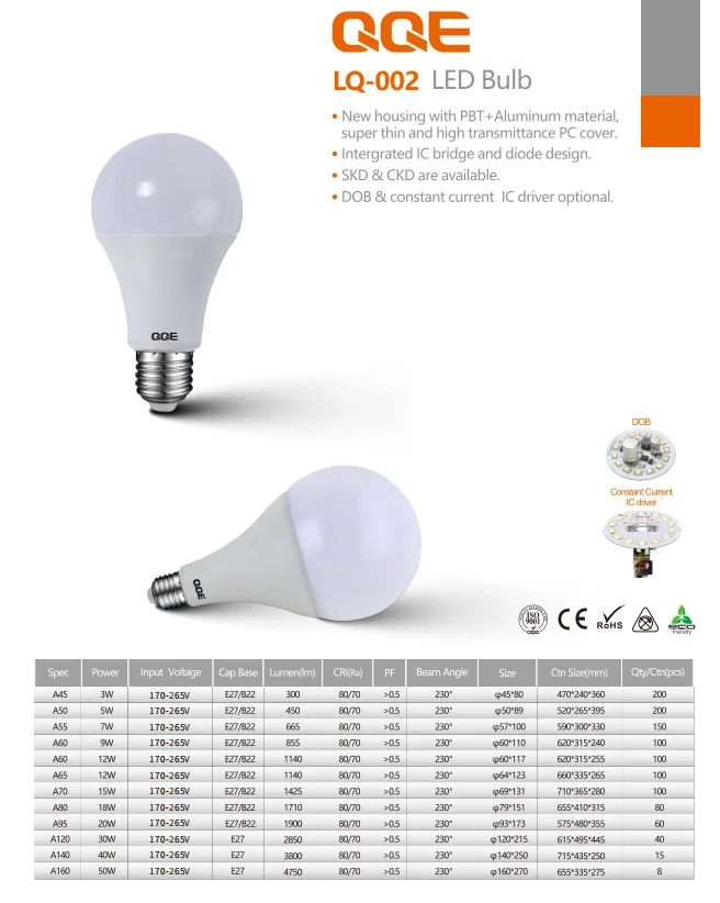 LED Light Source Board Unassembled bulb Skd Ckd 3W to 24W E27/B22 Dob A Led Bulb Parts Led Chip SMD2835 for light bulbs