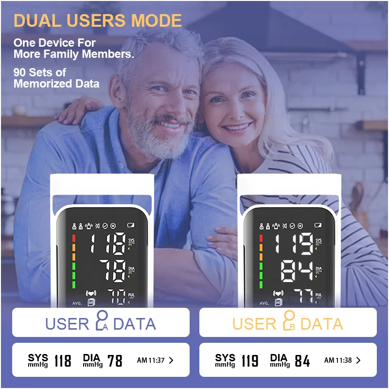 Professional Medical Digital Machine Sphygmomanometer Electronic Upper Arm Blood Pressure Monitor with Bluetooth