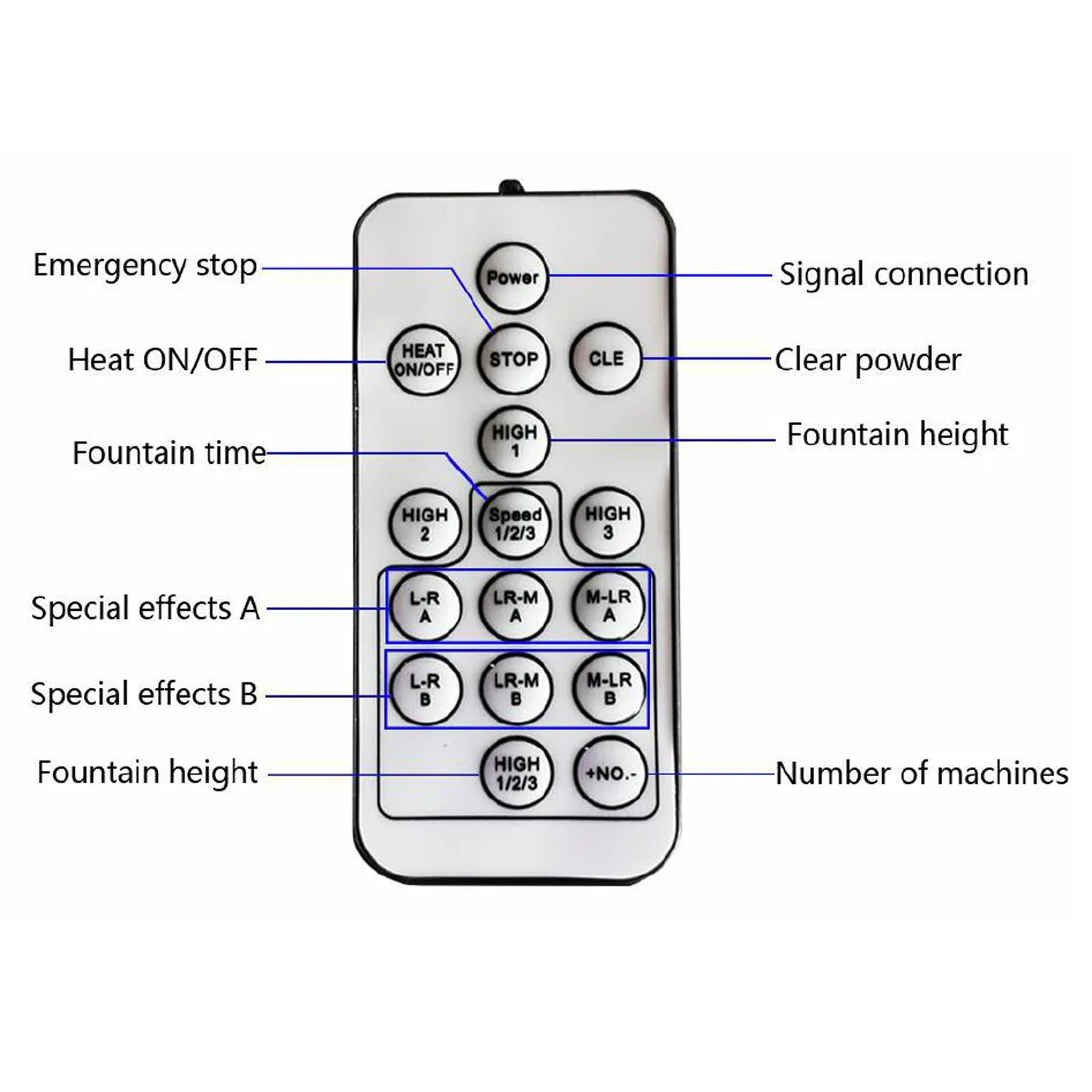 650 Вт холодная Искра фейерверк машина DJ диско сценический эффект свет