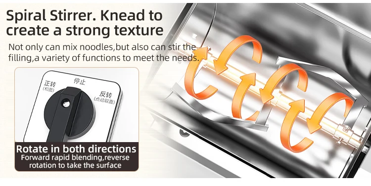 15L bread flour mixing machine.jpg