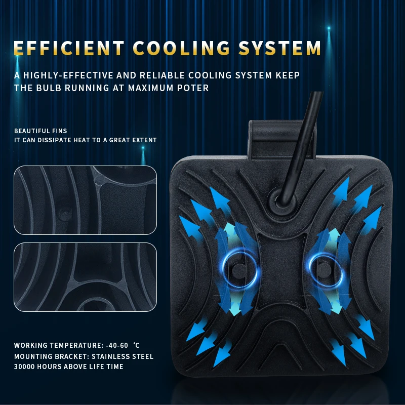 Long life 12V 24V 48W super bright LED work light waterproof ip68 suitable for car truck trailer camion bus boat