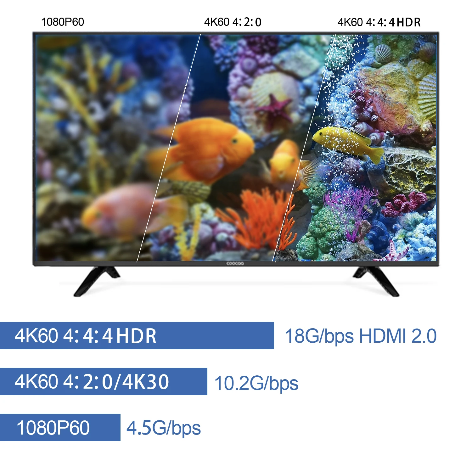 HD-MI Matrix 4x2 4K 60Hz 444 HDR 10 Atmos 18Gbps EDID Scaler 4K 1080P HD-MI Matrix 4 in 2 Out HDCP2.2 RS232 IR Ext Remote