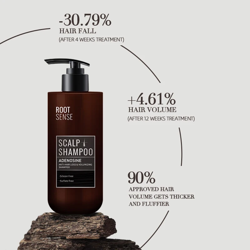 Quality Guarantee salon line hair products Nourish hair organic hair loss growth shampoo