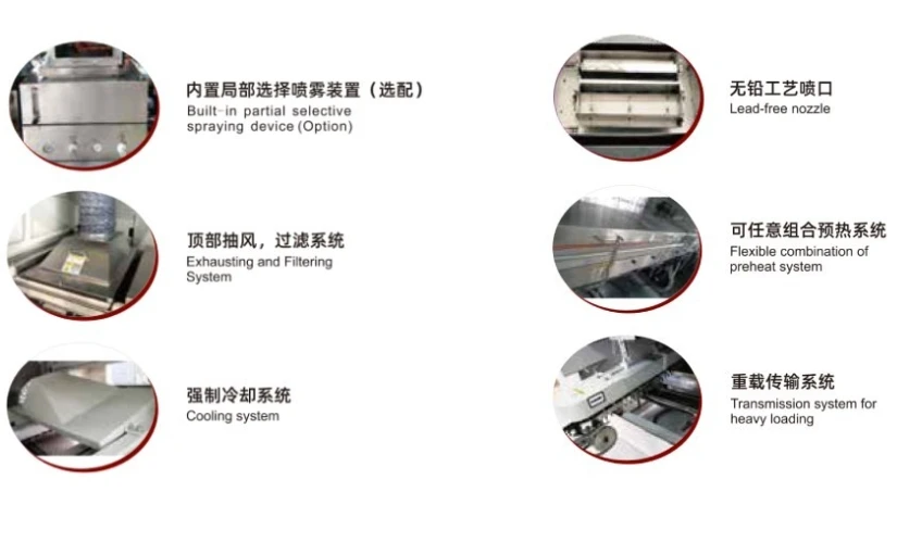 High Quality Lead Free Heat Large SMD Wave EMS Automatic Solder Wave Soldering Machine PCB
