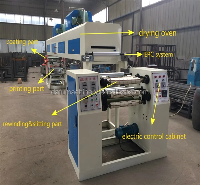 Multifunctional Integrated Gum Tape Making Machine Bopp Tape Slitting Machine at Good Price